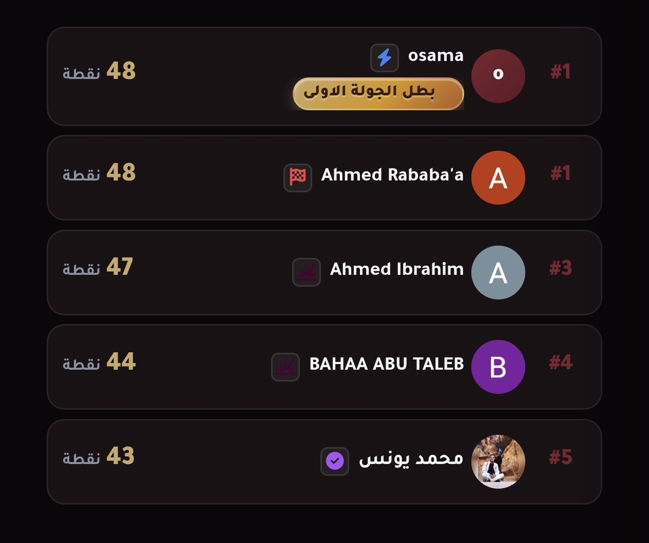 ختام الجولة الأولى من مسابقة التوقعات وتتويج الفائز! ختام الجولة الأولى من مسابقة التوقعات وتتويج الفائز!