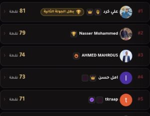 ختام الجولة الثانية من مسابقة التوقعات وتتويج الفائز! 🏆 ختام الجولة الثانية من مسابقة التوقعات وتتويج الفائز! 🏆